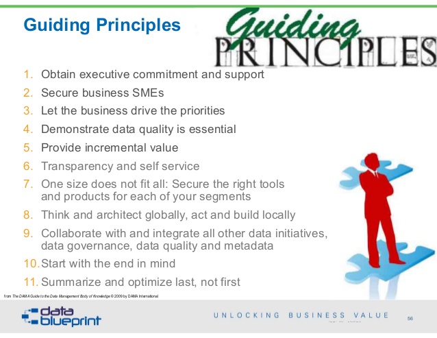best guiding principles